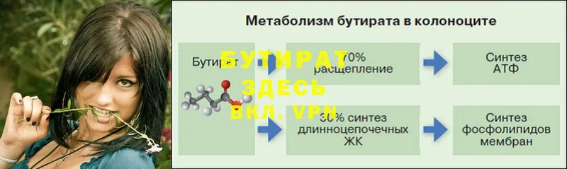 Бутират буратино  Пятигорск 